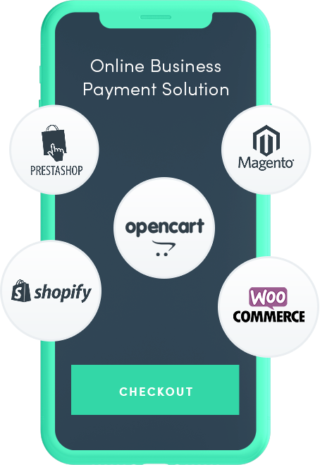 About Paygcc